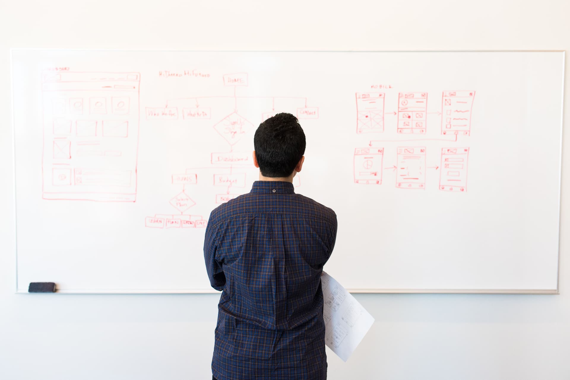 Man analyzing flowchart on whiteboard